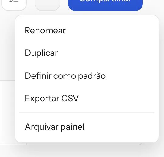 As ações do painel.